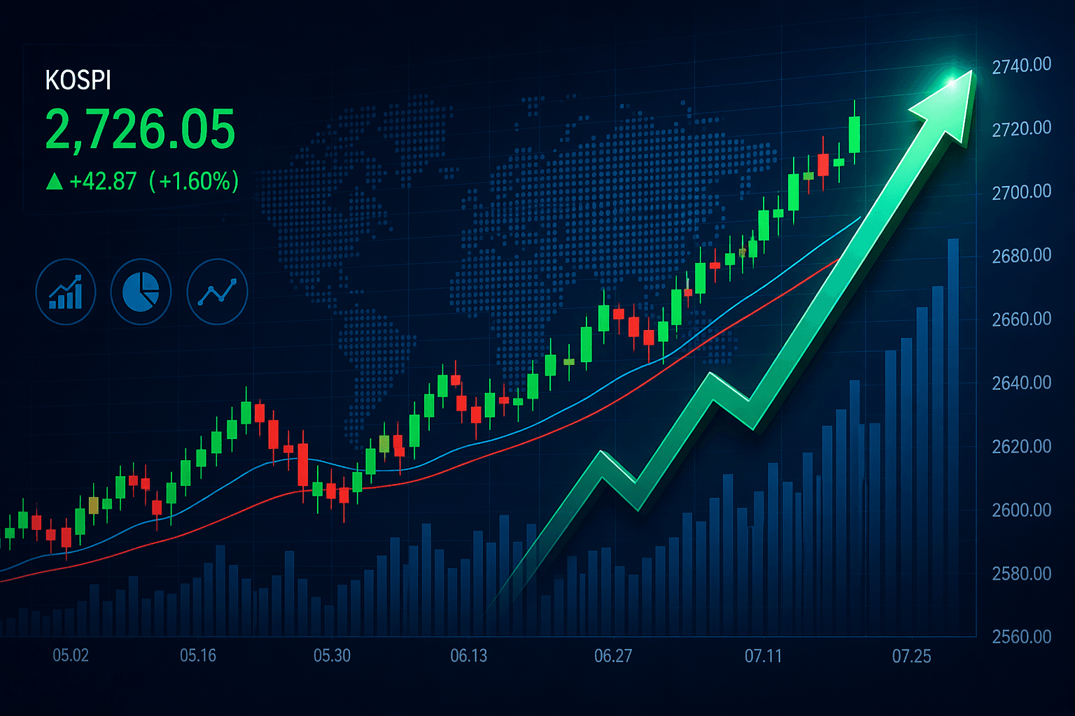 계양전기우 주가 전망 2026년 4월 24일 현대트랜시스 로봇모듈 수주 급등