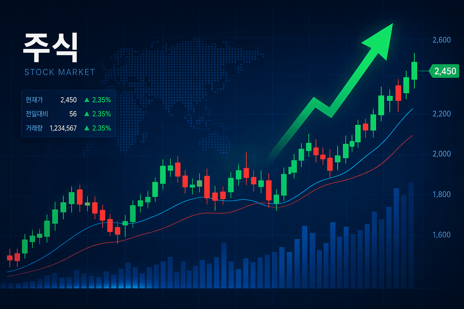 루멘스 주가 전망 2026년 4월 24일 삼성 마이크로LED 급등 후 조정