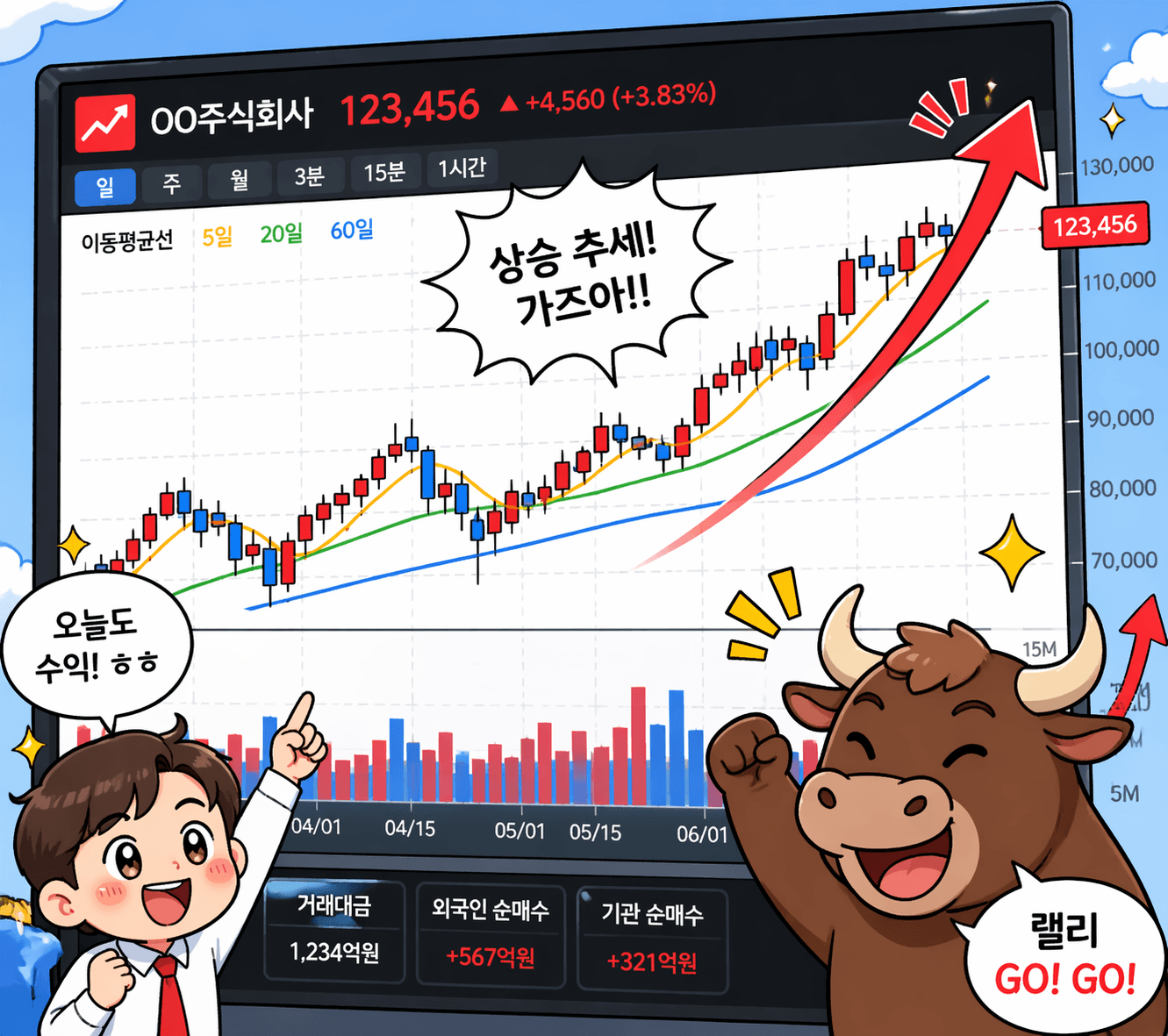 티씨케이 주가 전망 2026년 4월 20일 SiC 포커스링 HBM 수혜 전망과 매수 전략