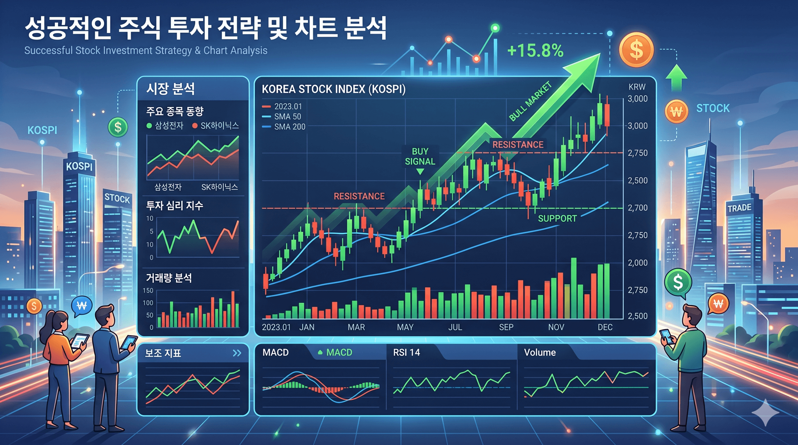 THE E&M 주가 전망 2026년 4월 20일 MCN 플랫폼 전환 전망과 매수 전략