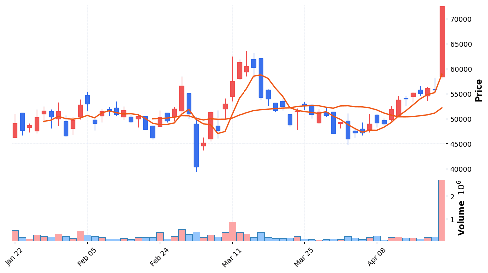 한중엔시에스 주가 전망 2026년 4월 21일 단기 강세 전환 전망과 매수 전략