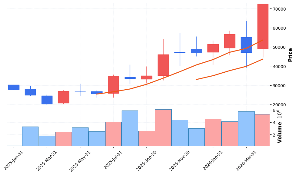 한중엔시에스 주가 전망 2026년 4월 21일 단기 강세 전환 전망과 매수 전략