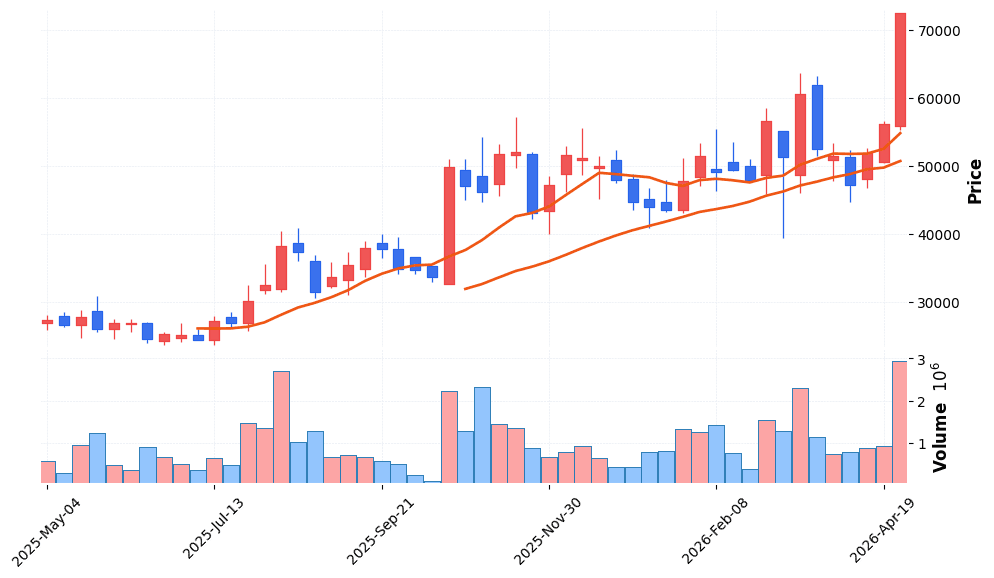 한중엔시에스 주가 전망 2026년 4월 21일 단기 강세 전환 전망과 매수 전략
