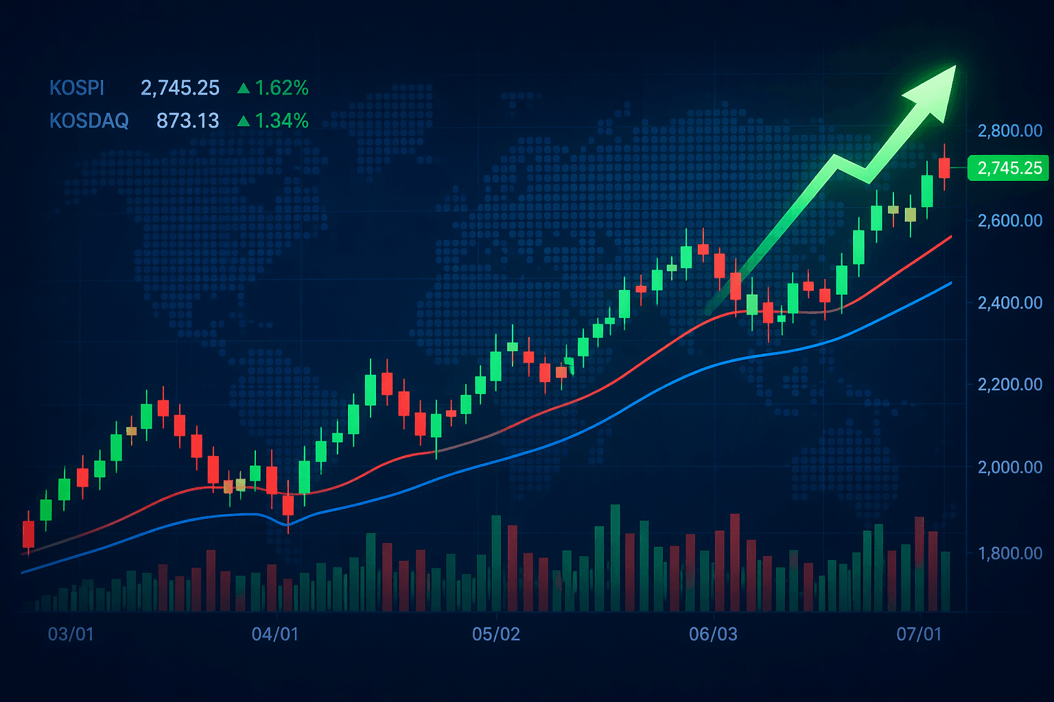 핑거 주가 전망 2026년 4월 22일 STO CBDC 핀테크 급등 전망과 매수 전략