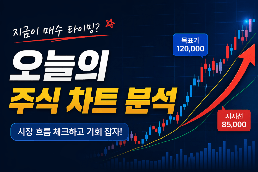 씨이랩 주가 전망 2026년 4월 20일 엔비디아 피지컬 AI 수혜 전망과 매수 전략