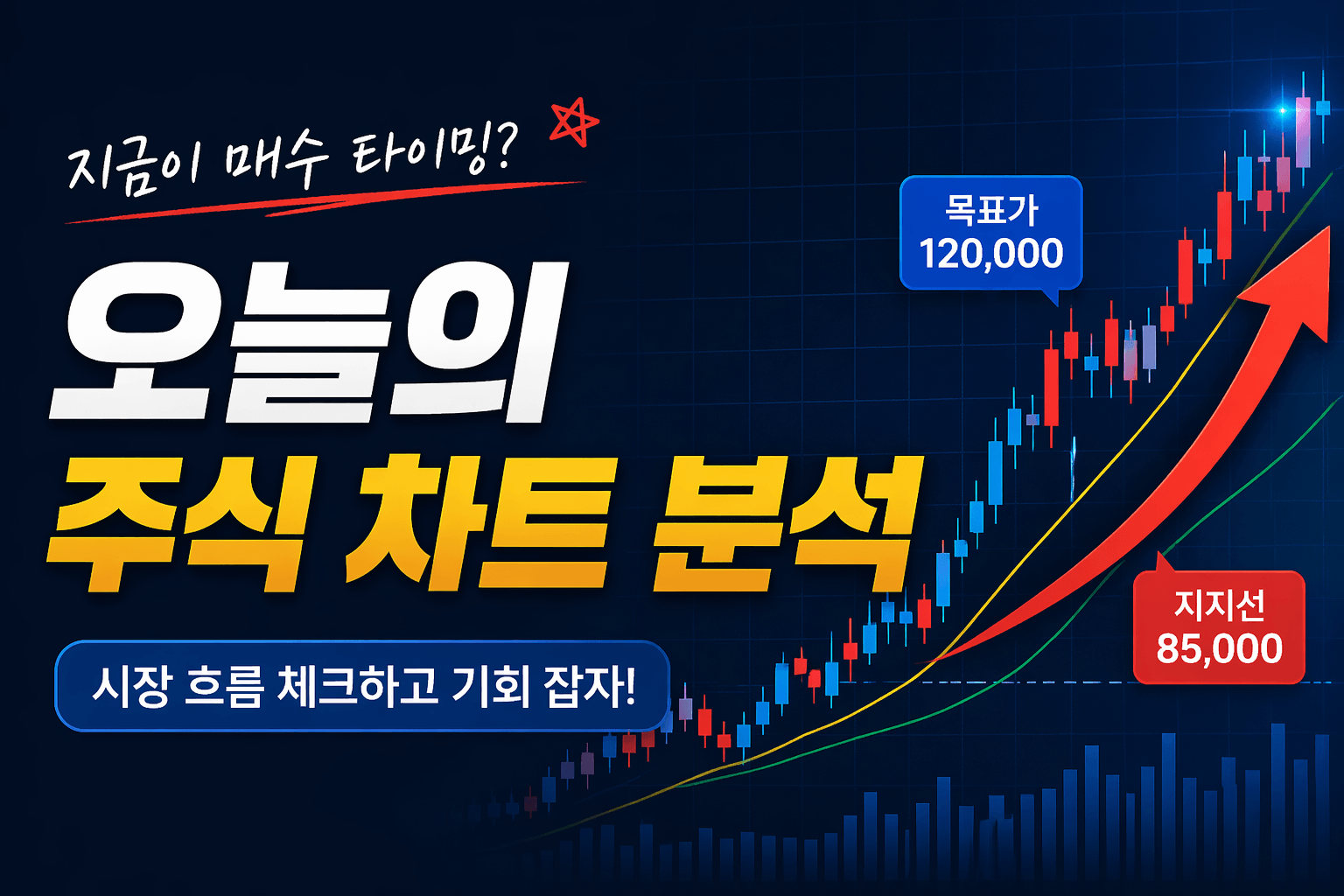 씨이랩 주가 전망 2026년 4월 20일 엔비디아 피지컬 AI 수혜 전망과 매수 전략