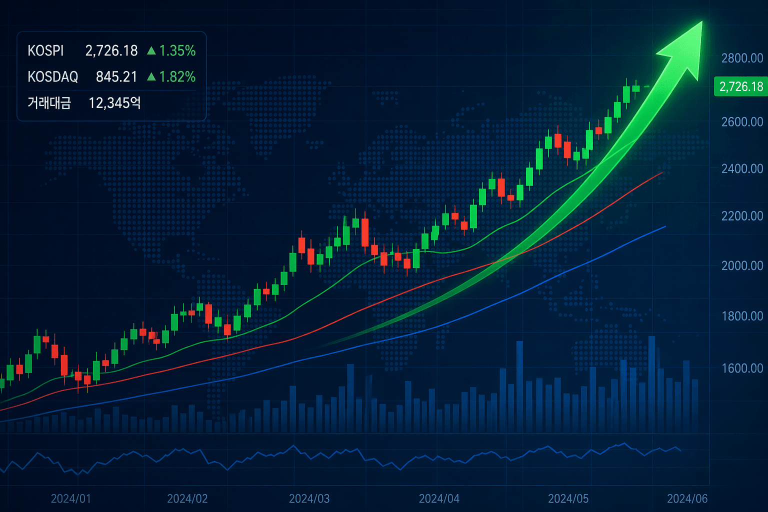 썸에이지 주가 전망 2026년 4월 24일 52주 저점 구간 바닥 탈출 탐색