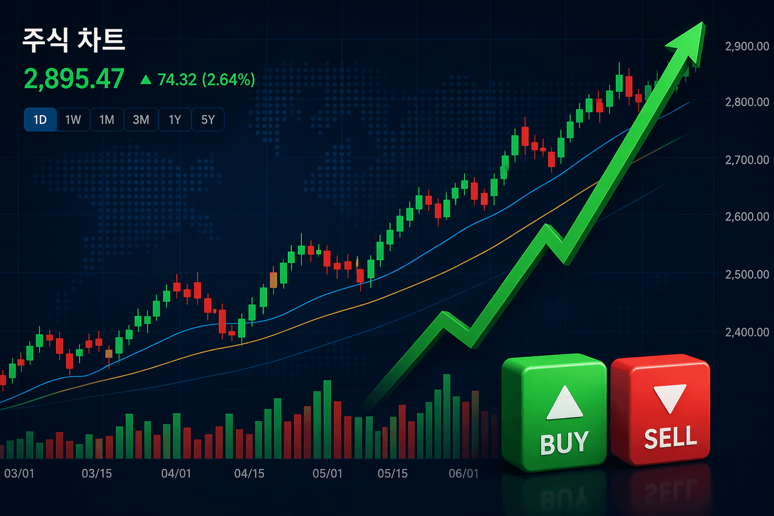 포톤 주가 전망 2026년 4월 24일 5G 양자암호 테마 급등 후 조정